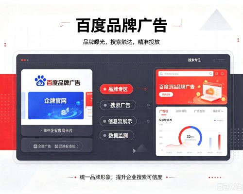 敦煌百度品牌广告